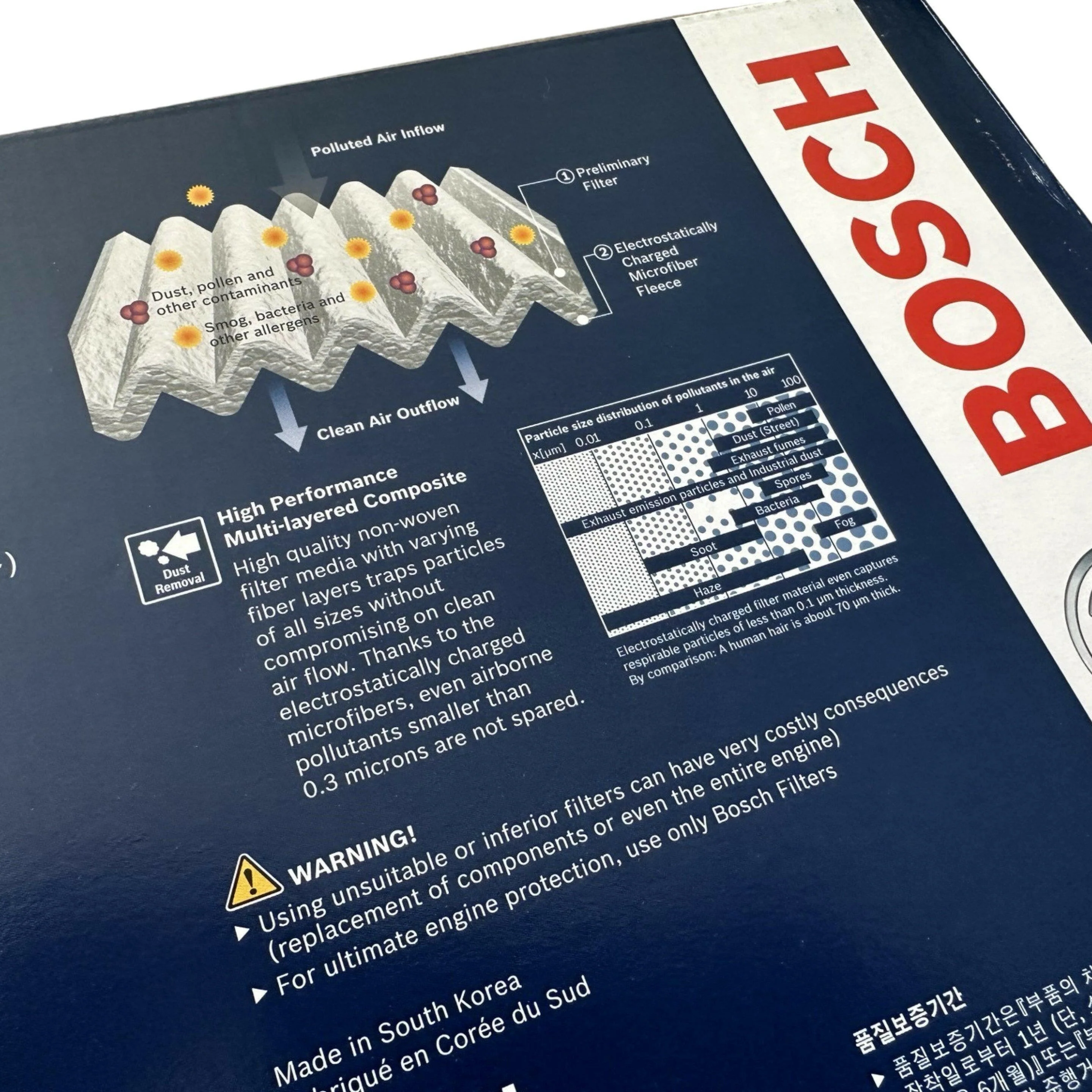 Cabin Filter for KGM SsangYong Musso & Rexton (Bosch) - Image 3
