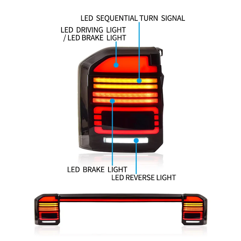 Toyota Prado LC250 2024-2025 3-Piece LED Tail Lamp Set - Image 5
